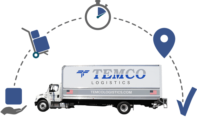 Temco Logistics | Home Goods Delivery & Installation